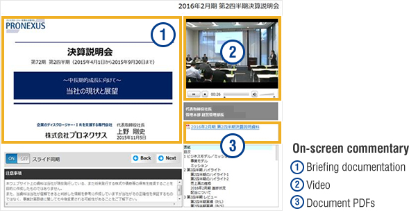 On-screen commentary 1.Briefing documentation 2.Video 3.Document PDFs